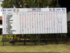 Cierre XXXI Abierto de Venezuela