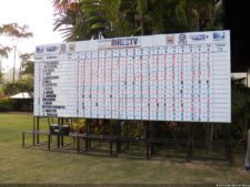 Cierre XXXI Abierto de Venezuela