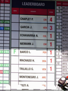 Latin America Championship 2016 selección domingo