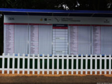 Latin America Championship 2016 selección miércoles