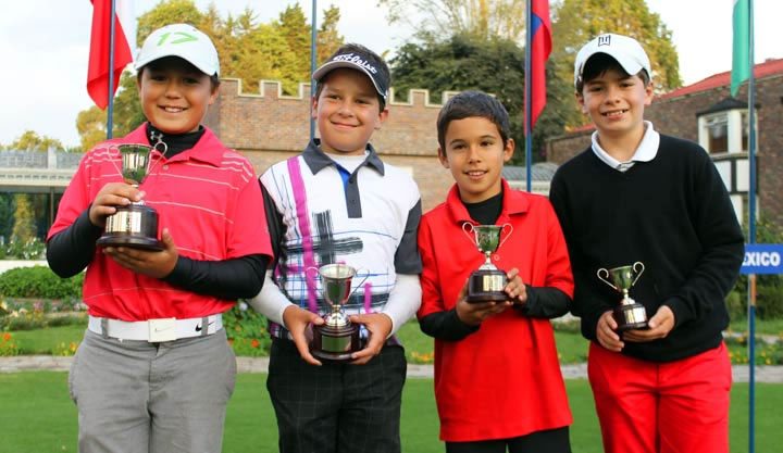 XXII Campeonato Internacional Juvenil-Infantil San Andrés "Copa Redeban Multicolor"