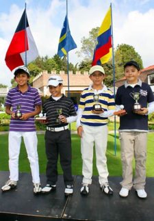 XXII Campeonato Internacional Juvenil-Infantil San Andrés "Copa Redeban Multicolor"