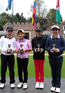 XXII Campeonato Internacional Juvenil-Infantil San Andrés "Copa Redeban Multicolor"