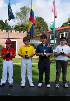 XXII Campeonato Internacional Juvenil-Infantil San Andrés "Copa Redeban Multicolor"