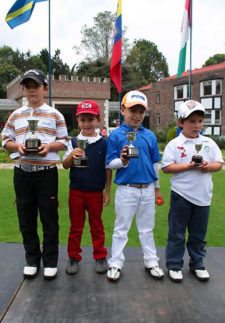 XXII Campeonato Internacional Juvenil-Infantil San Andrés "Copa Redeban Multicolor"