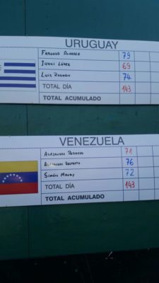 Venezuela defiende su título Sudamericano Juvenil en Chile