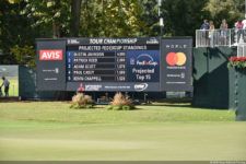 Galería 2da ronda Tour Championship