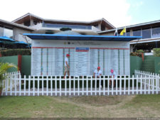 Galería de fotos, Latin America Amateur Championship 2017 día viernes