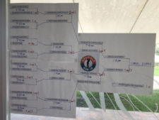 Durán se impuso en el Torneo Match Play Apagolf Sub-18